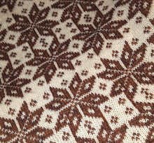 Shetland yarns