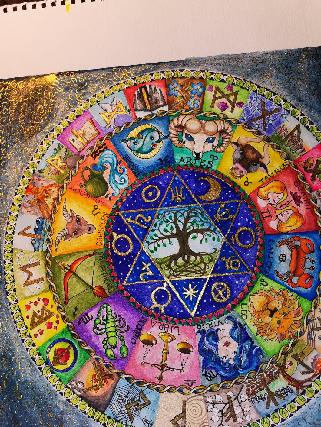 Zodiac runes 60 photos - Astrologytoyou.com